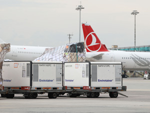 Turkish Cargo 2021 Yılında 61 Ülkeye 335 Milyon Doz Kovid_19 Aşısı Taşıdı