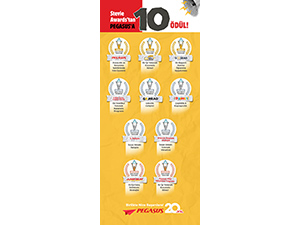 Pegasus Havayolları Stevie® Awards 2025’te Yılın En İyi İşvereni Dahil 10 Ödül Birden Kazandı