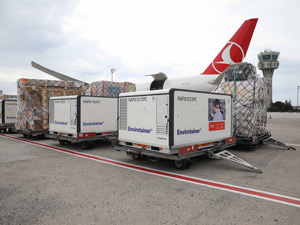 Turkish Cargo Kıtalararasında Kurduğu Hava Kargo Köprüsüyle Kovid-19 Aşılarını Taşıyor