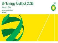 BP 2035 Yılı Enerji Görünümü Raporunu Yayımladı