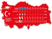 Türkler İmitasyon Otomotiv Parçalarına Güvenmiyor