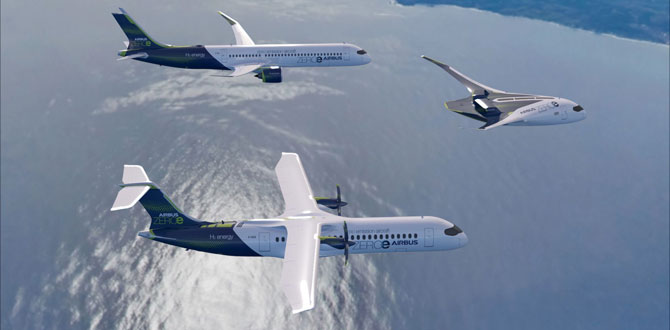 Airbus Havacılıkta Oyunun Kurallarını Değiştirecek İlk Sıfır Emisyonlu Ticari Uçak İçin Yolculuğa Hız Verdi. Hedef 2025’te Start ve 2035’te Uçuş 