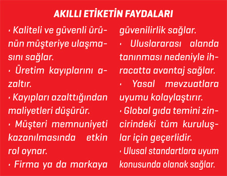 Akıllı Etiketin Faydaları