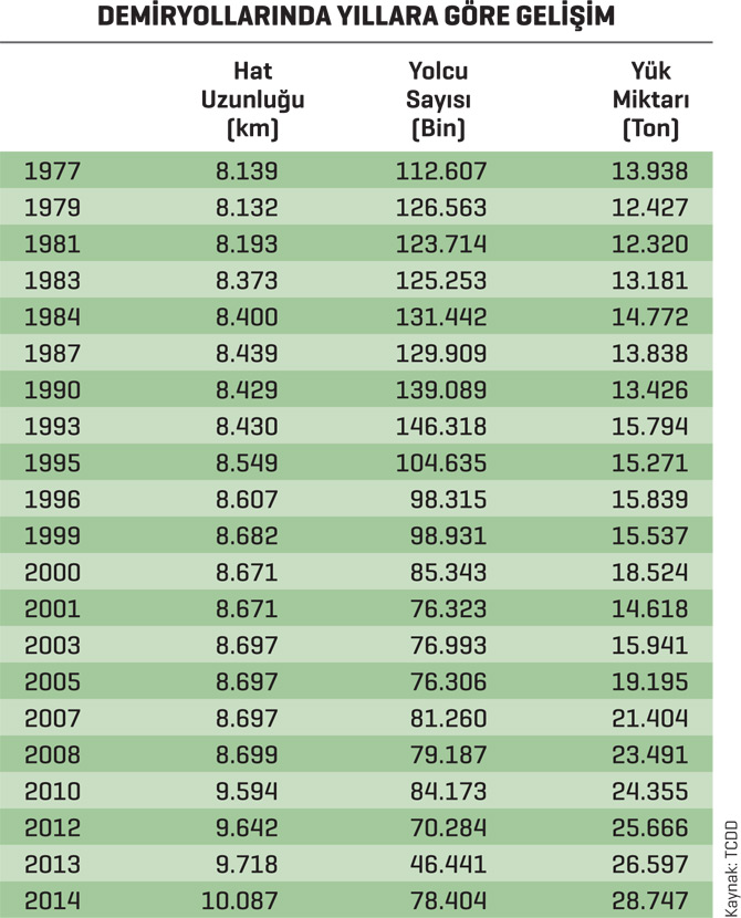 demiryolu-tablo-1.jpg