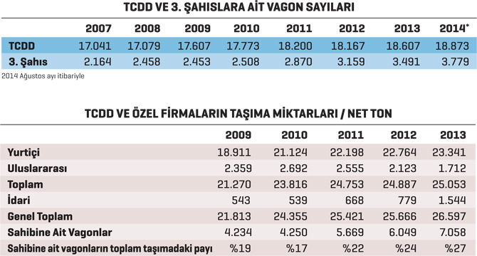 demiryolu-tablo-2.jpg