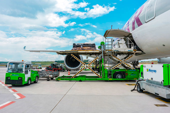 Havaş, Qatar Airways Cargo İle İşbirliğini 2025’e Kadar Yeniledi