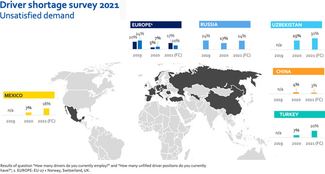 new-iru-survey-shows-driver-shortages-to-soar-in-2021-02.jpg