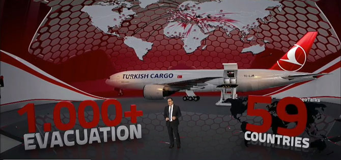 ‘Cargo Talks’ ta Hava Kargo Sektörünün Geleceği Konuşuldu