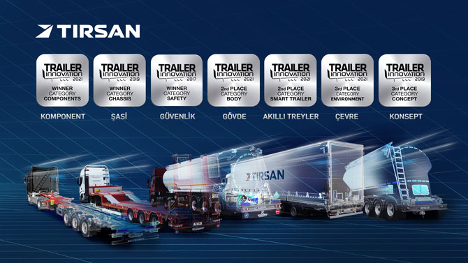 Tırsan’dan 2021 Treyler İnovasyon Ödülleri’nde Büyük Başarı