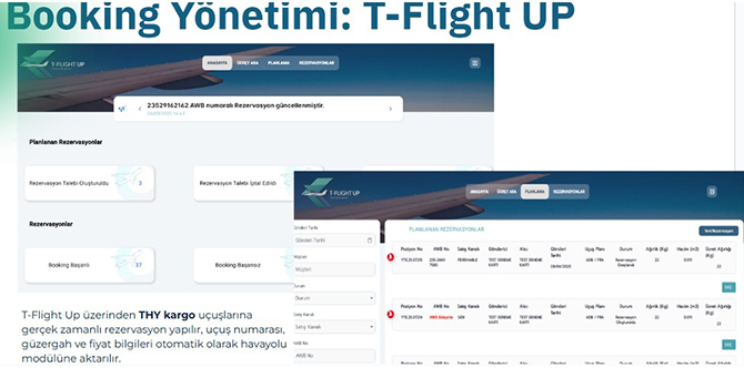 TLE Yazılım Lojistikte Terzi Usulü Dijital Dönüşüm Sunuyor