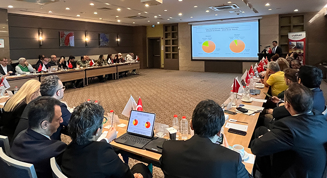 UTİKAD 2025’i Değerlendirdi, 2026 Beklentilerini Açıkladı UTİKAD 2025’i Değerlendirdi, 2026 Beklentilerini Açıkladı
